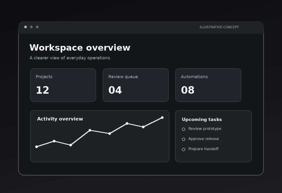 Illustrative SaaS product dashboard